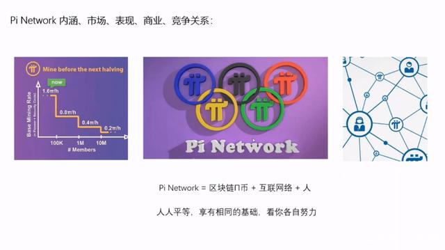 pi币大概会值多少