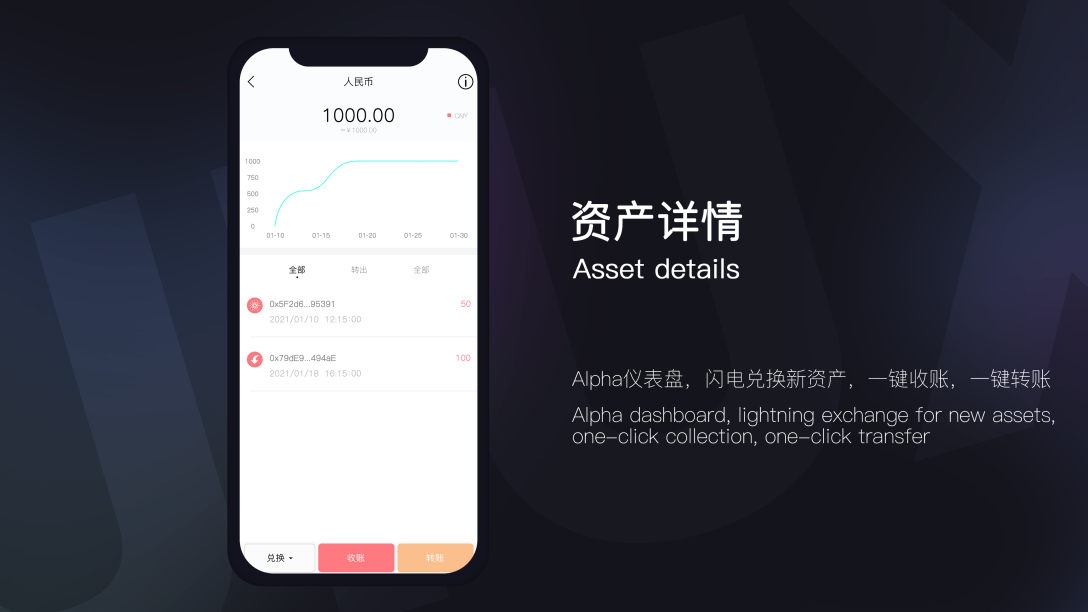 数字货币下载app