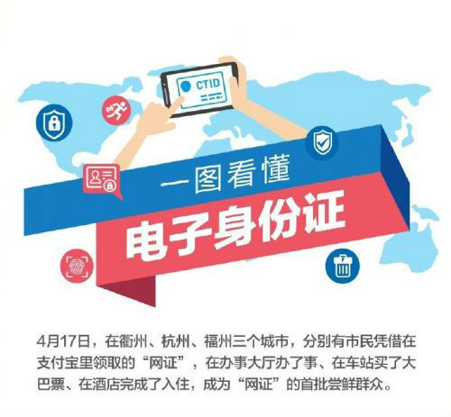 电子货币政策哪里实行了