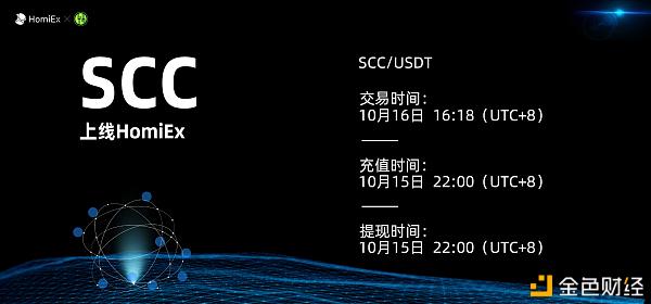 tokencoin交易所下载