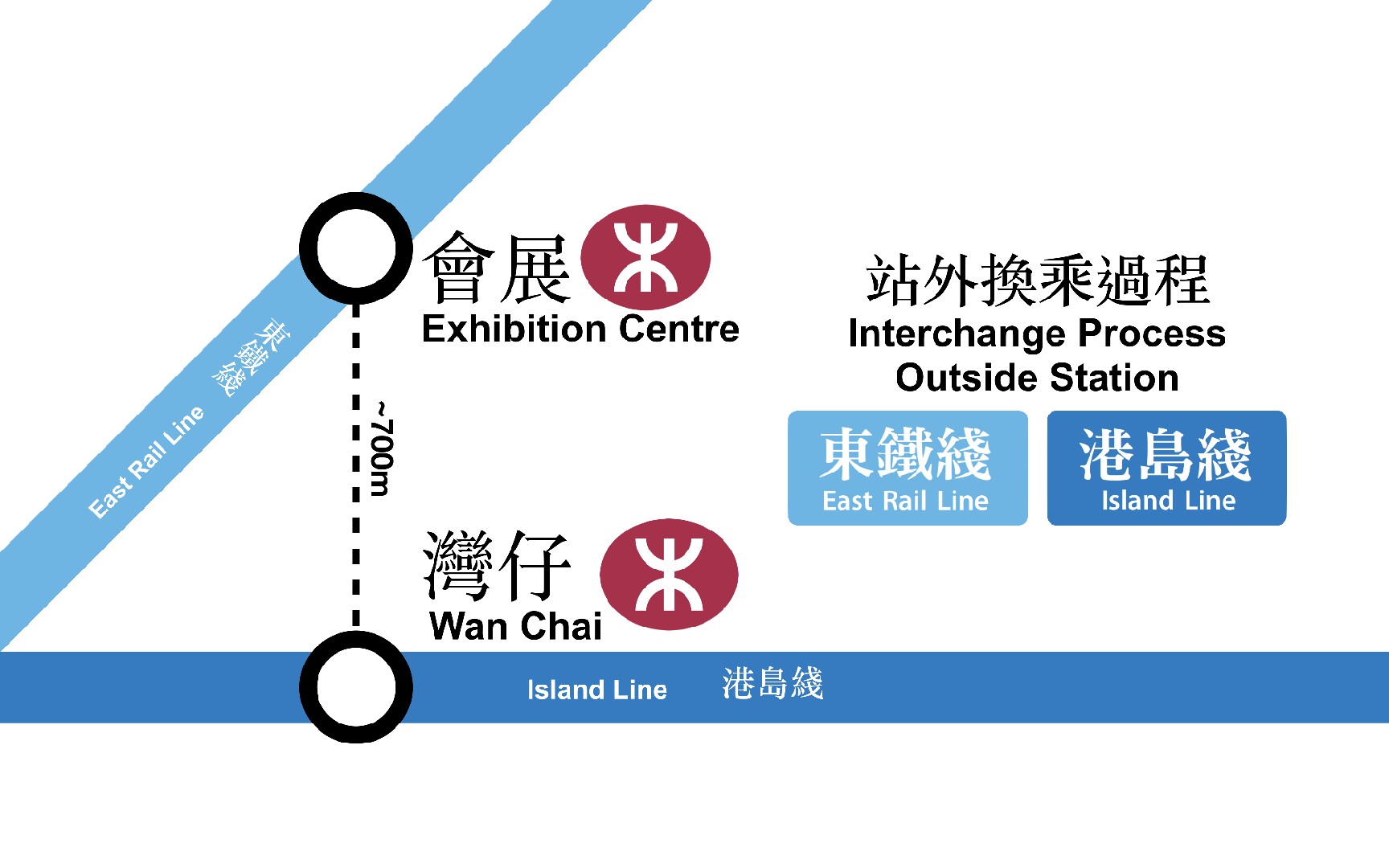 港铁mtr官网