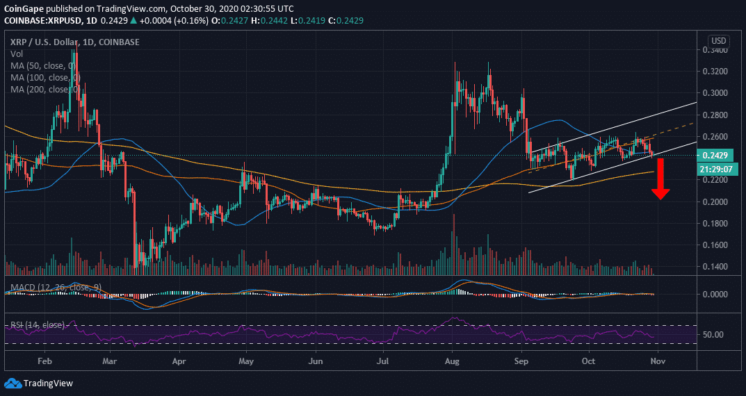 xrp可以长期持有吗