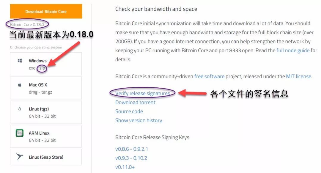 比特币从冷钱包转出需要多久时间到账户