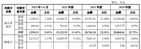 tokenpocket跨链转账