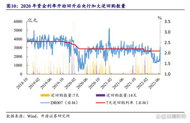 pt货币换算