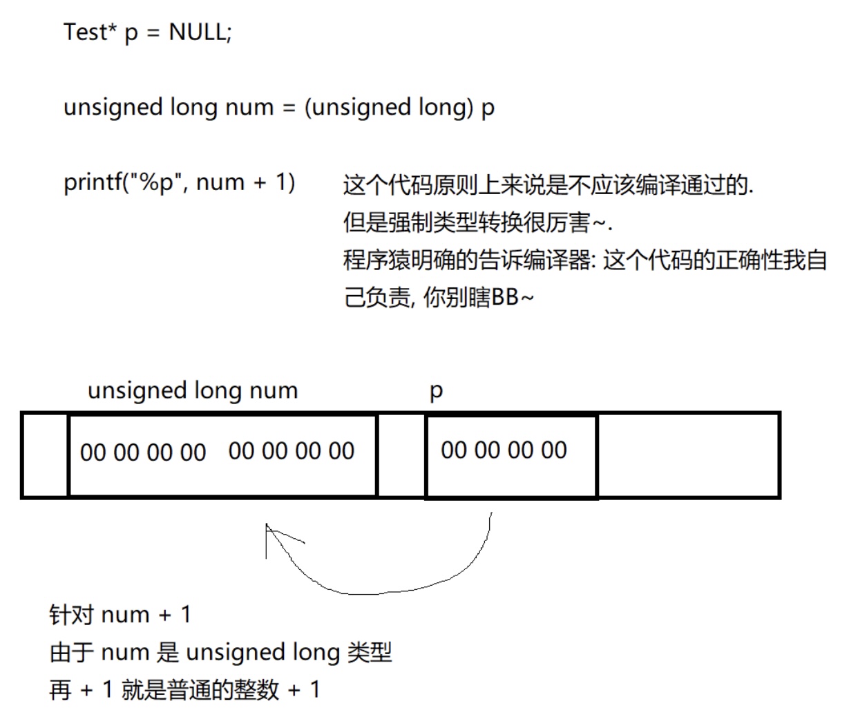 智商最高是intj还是intp