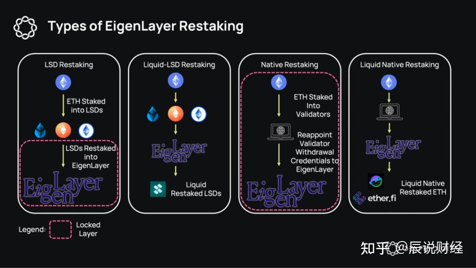 包含以太坊网址:token.im的词条