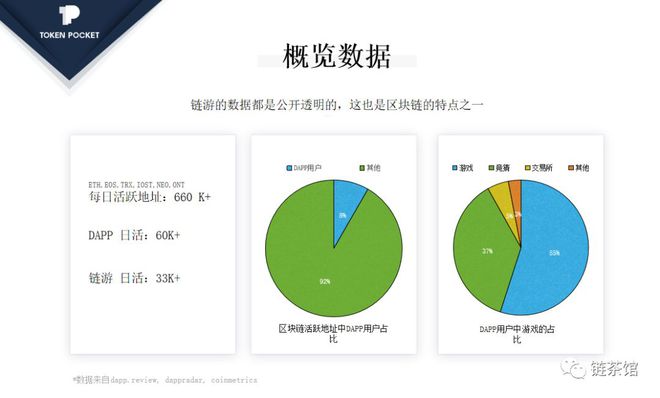 tokenpocket钱包,tokenpocket钱包挖矿