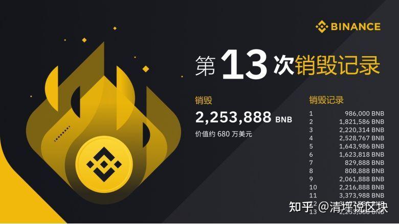 小狐狸钱包如何使用以太坊智能链,小狐狸钱包如何使用以太坊智能链网络