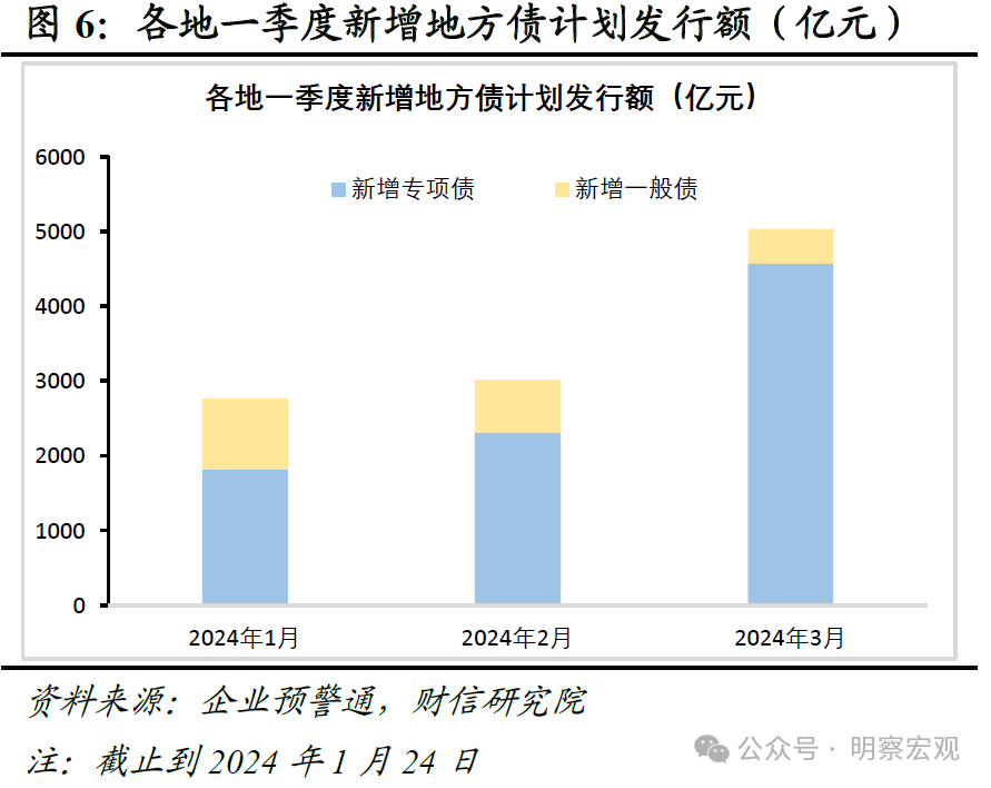 无独立法定货币的汇率制度,无独立法定货币的汇率制度定义