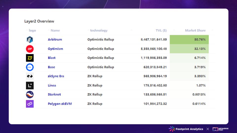 tp钱包ht转bnb,tp钱包转账需要手续费吗
