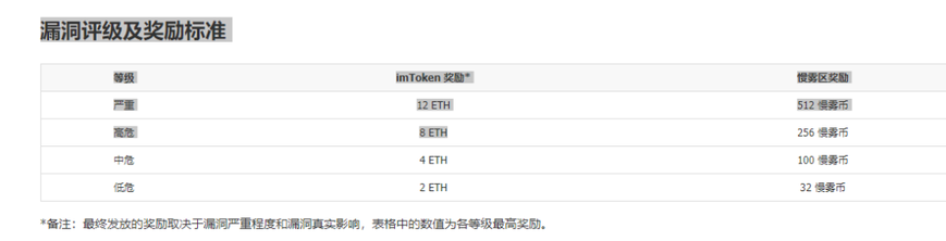 imtoken为什么打不开,imtoken浏览器网页打不开