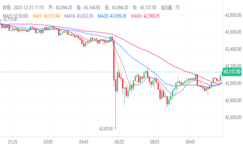 tokenpocket充值bnb,tokenpocket钱包怎么充值