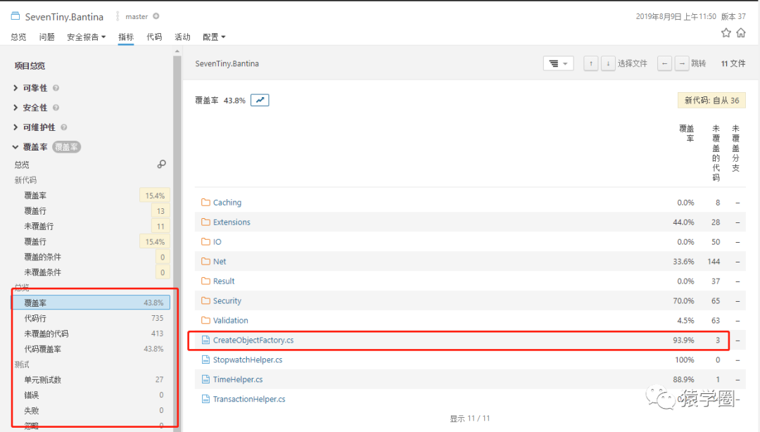token泄露了怎么办,token不安全怎么处理的