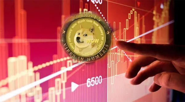 狗狗币历史价格查询,2021年最全狗狗币历史价格表一览