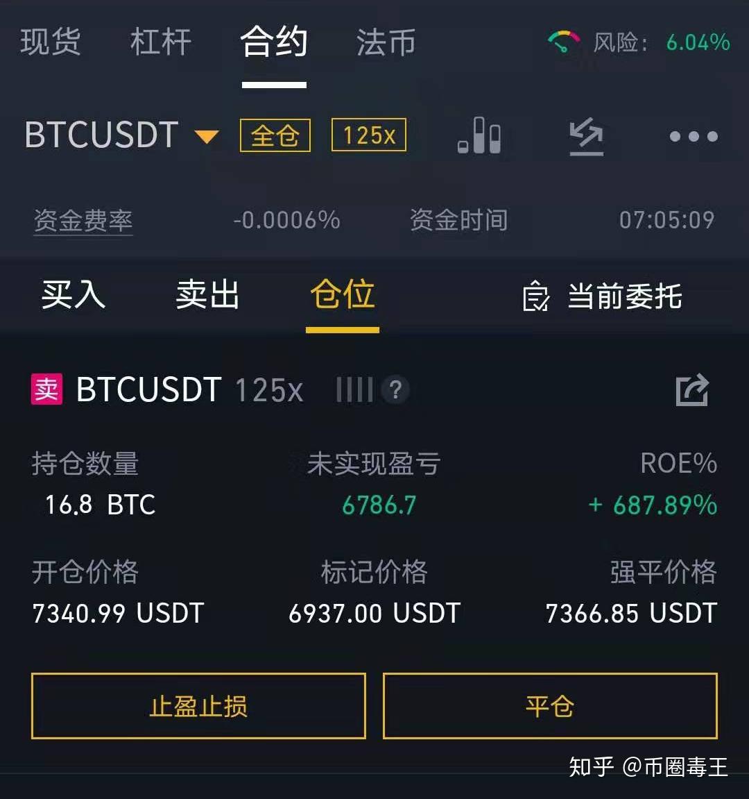 usdt哪个平台的交易量大,哪个交易所usdt手续费最低