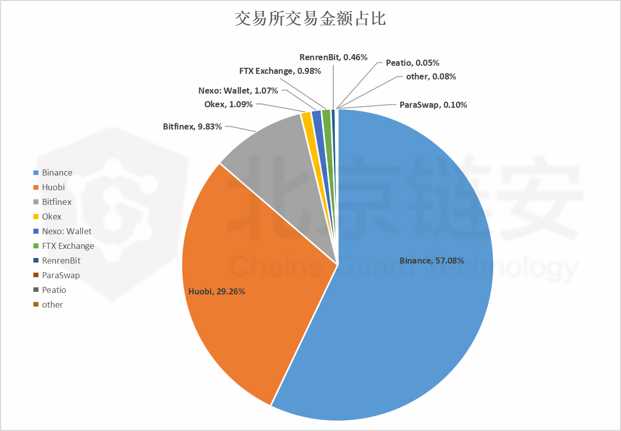 深度解析usdt交易中国合法吗?,深度解析usdt交易中国合法吗知乎