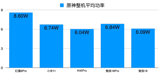 包含Tokenpocketproo165.apk的词条