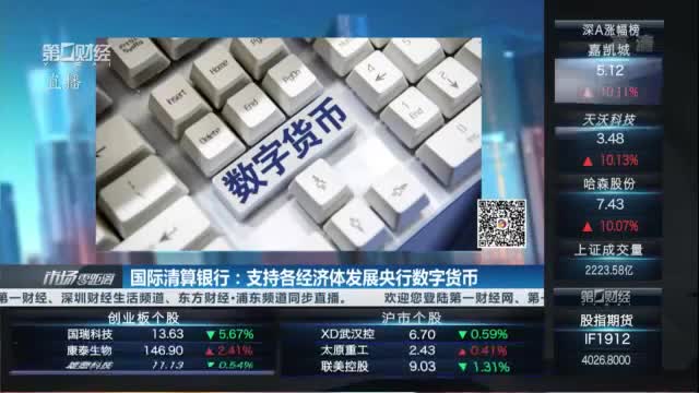 央行数字货币推出时间估计方法有哪些,央行数字货币推出时间估计方法有哪些内容