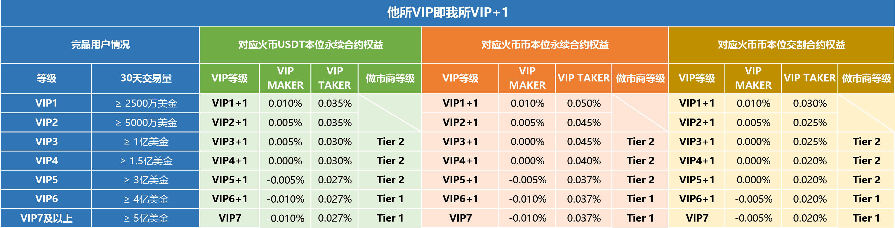 usdt交易查询api,usdttokenviewcom