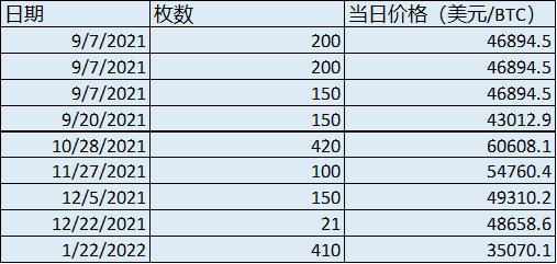 法定货币和商品货币的含义,什么是法定货币,什么是商品货币