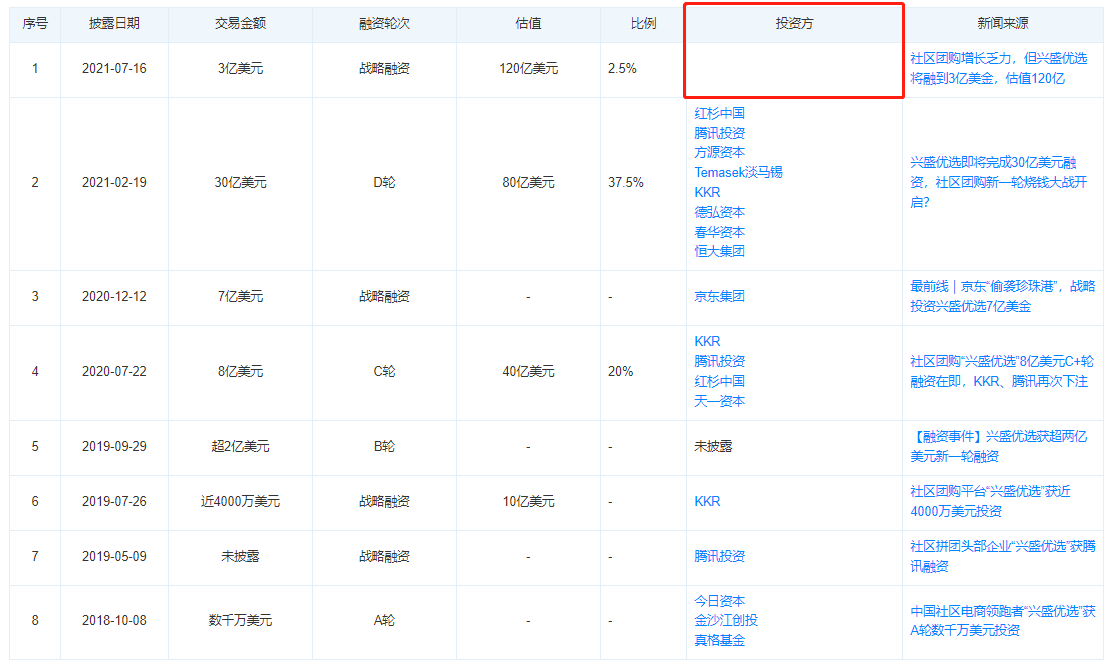 包含iamtoken钱包可以被追查到资金来源吗?的词条