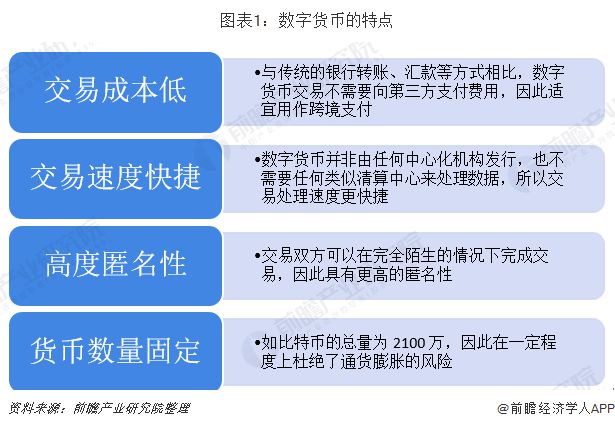 法定货币与货币,法定货币与货币的关系