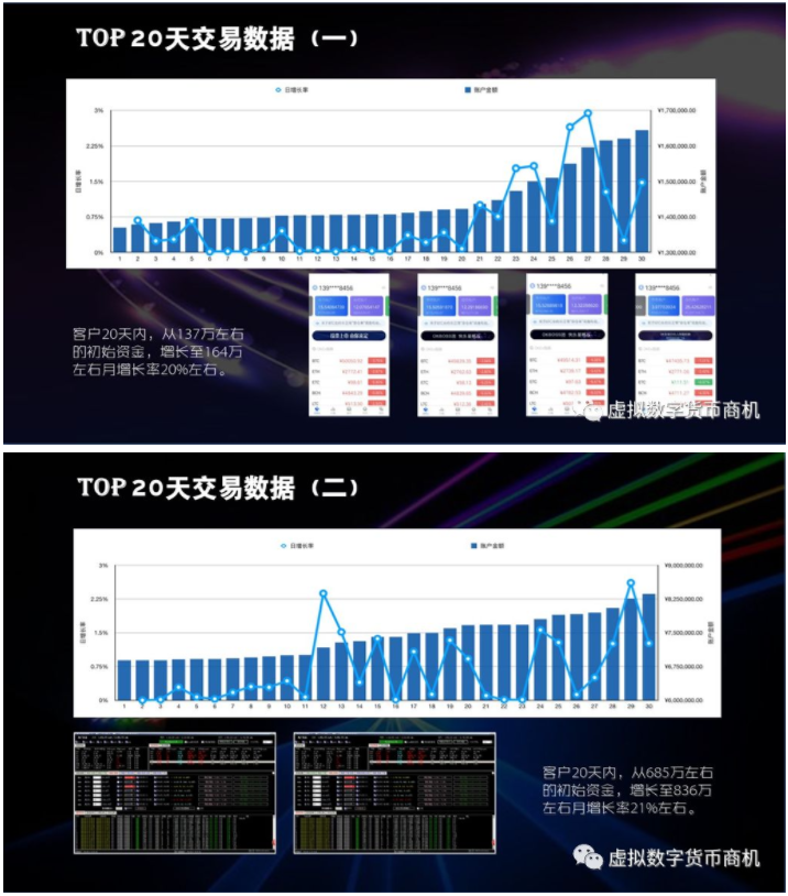 toptoken钱包骗局,token pocket钱包安全吗