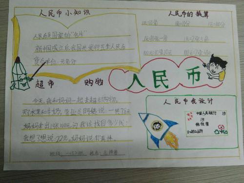 人民币手抄报,认识人民币手抄报