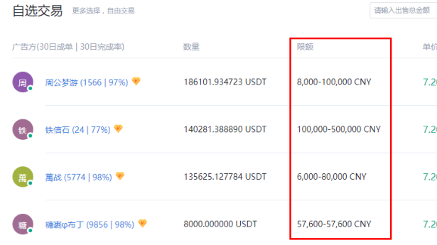 usdt汇率多少,usdt汇率怎么算
