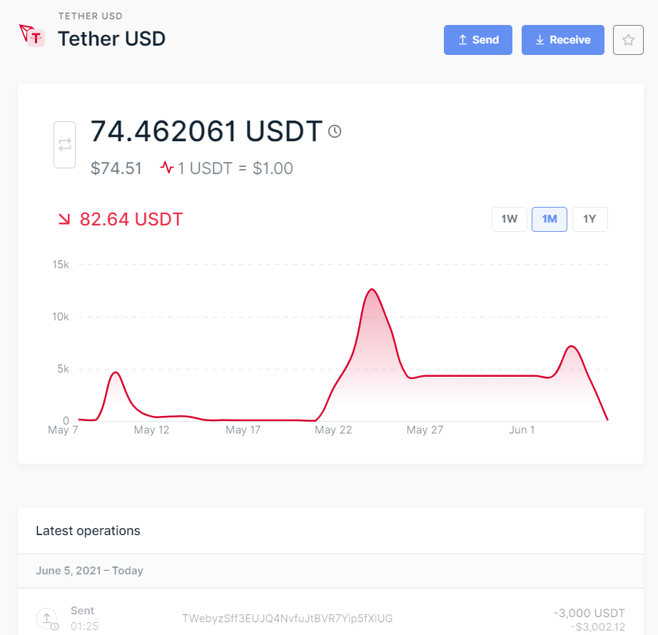 USDT-TRC20什么意思,usdt中的trc20和erc20