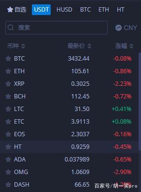 usdt会不会归零,usdt的钱能追回来吗