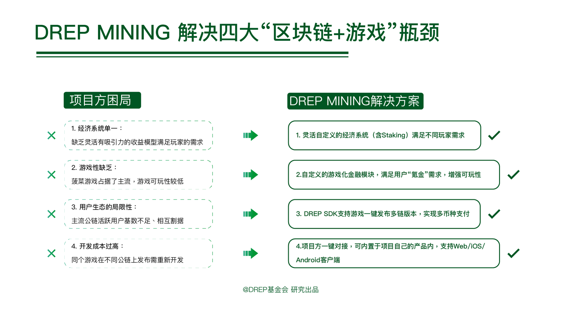 V–ToKen下载,vtoken_yec