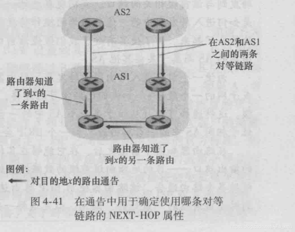 as1和as2,as1和as2的区别
