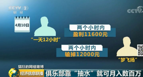 gopay是专门赌博的平台吗,gopay是专门赌博的平台吗什么平台可以用GOPAY 支付
