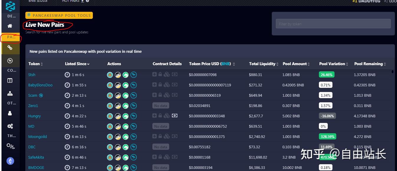 imtokenbnb,imtokenBNBUSDT选择哪个