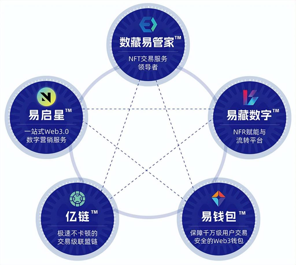 小狐狸钱包打不开薄饼怎么办视频,小狐狸钱包打不开薄饼怎么办视频教学