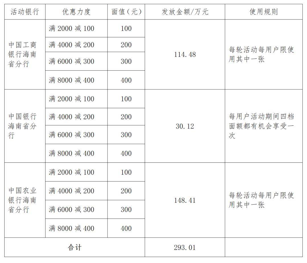 imToken钱包官网,imtoken钱包官网下载