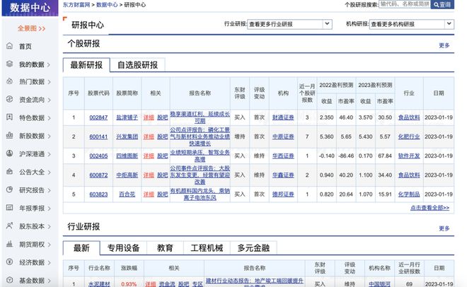 telegraph群聊,telegraph电报群搜索