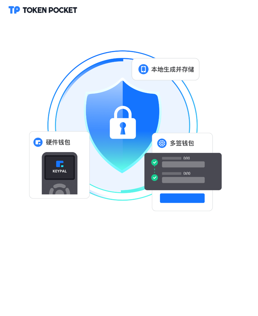 im钱包app官方安卓版下载,im钱包官网tokenim
