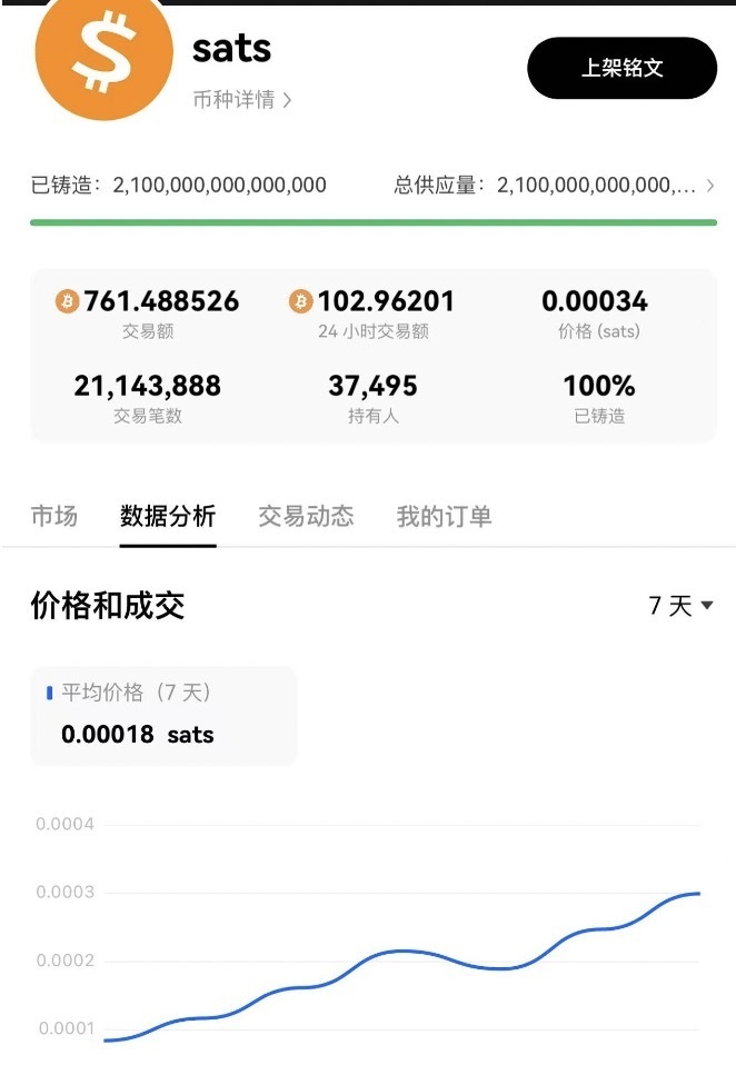 tp钱包ok链怎么交易,tp钱包怎么创建okex钱包