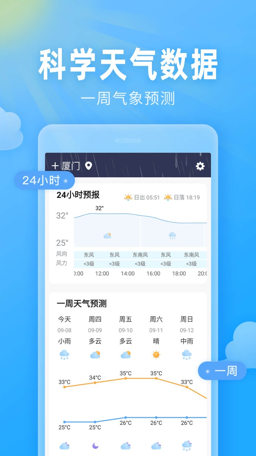包含下载微信最新版本2023官方免费下载天气预报的词条