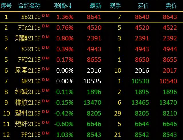 pta不能买,pta不能买吗