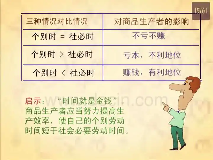 一般等价物和个别等价物的区别,一般等价物和个别等价物的区别和联系