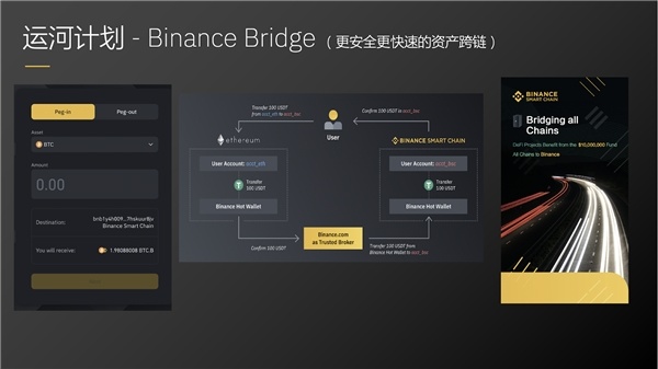 defi质押挖矿,filda质押挖矿