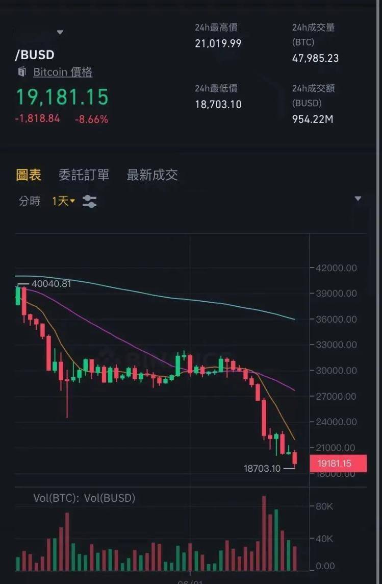 att虚拟币价格,atc虚拟币怎么样