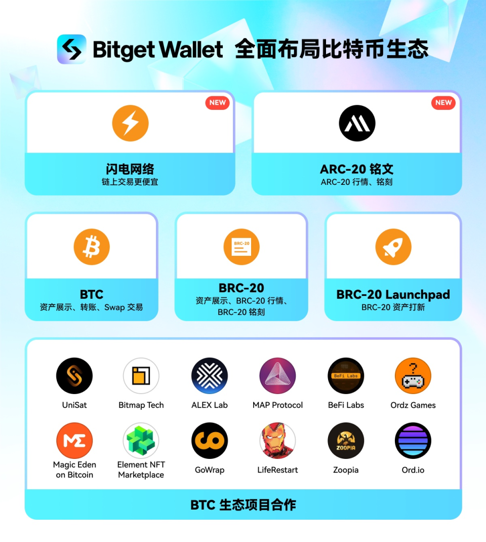 小狐狸钱包怎么添加btc网络,小狐狸钱包怎么添加btc网络链接