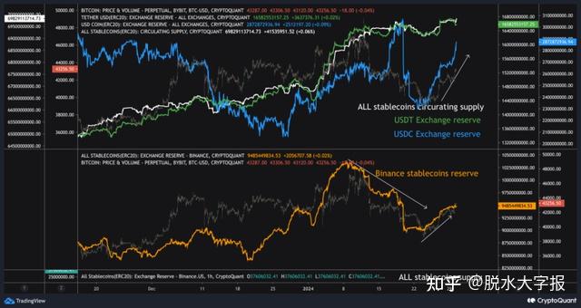 tokencoin交易所,tokenbetter 交易所