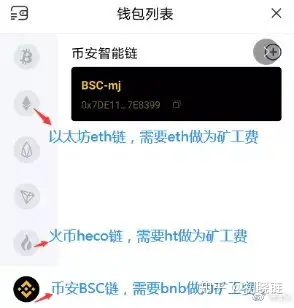 tp钱包的矿工费,tp钱包怎么充矿工费