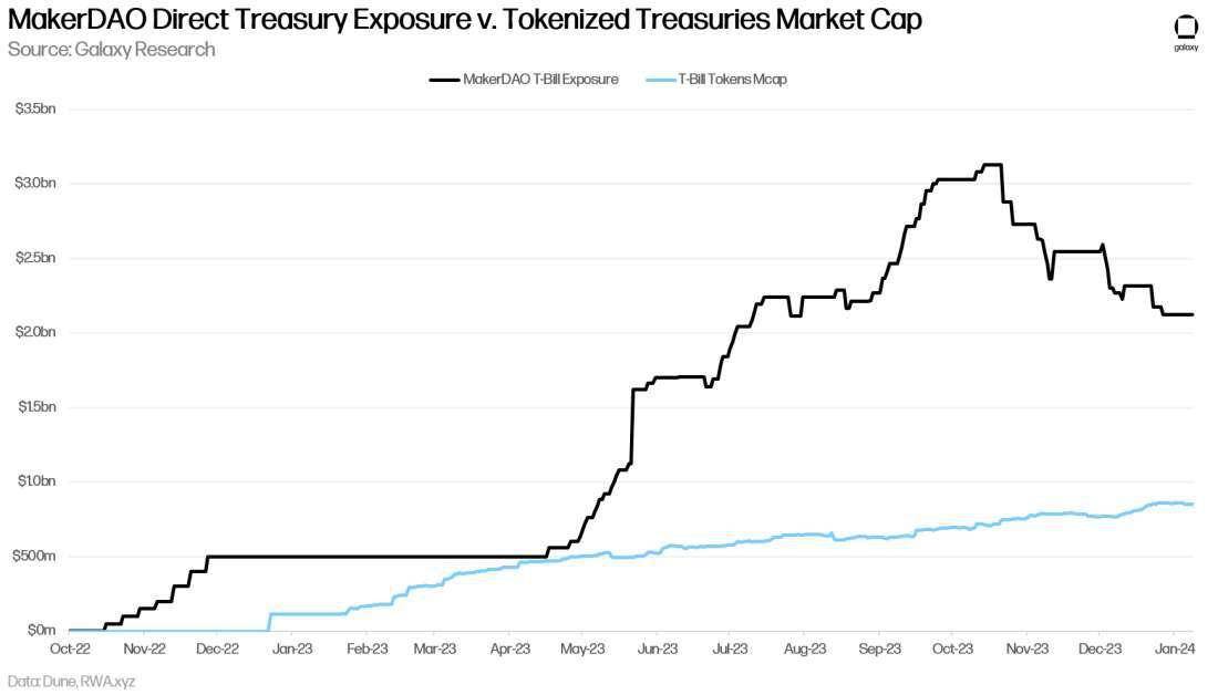 tokenizedDocument的简单介绍